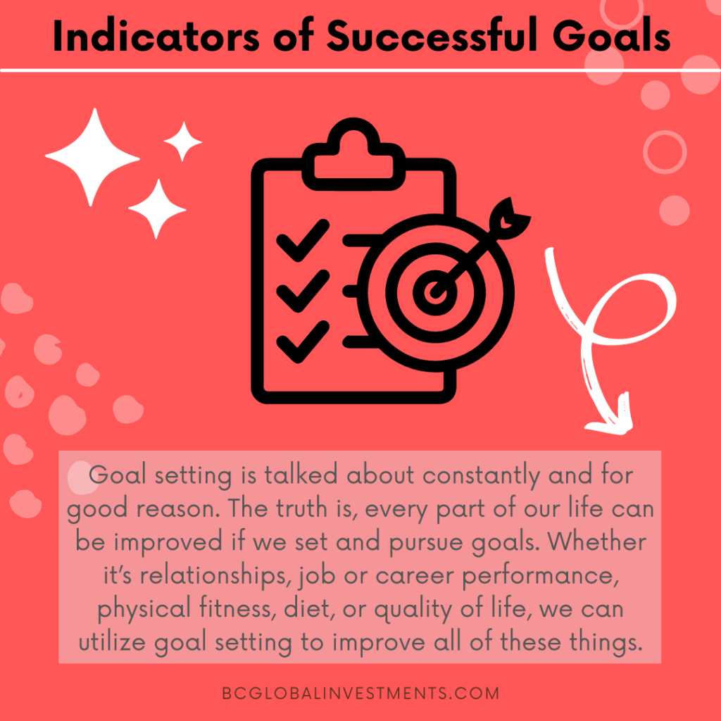 indicators of successful goals